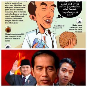 Hilirisasi Jokowi Jaminan Kedaulatan dan Prasyarat Indonesia Maju 2045, Dilanjutkan Prabowo Gibran