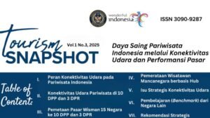 Kemenpar Rilis Kajian Strategis Konektivitas Udara untuk Perkuat Daya Saing Pariwisata