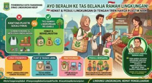 Pemkot Tangerang Ajak Warga Beralih ke Tas Ramah Lingkungan di Tengah Kenaikan Harga Plastik